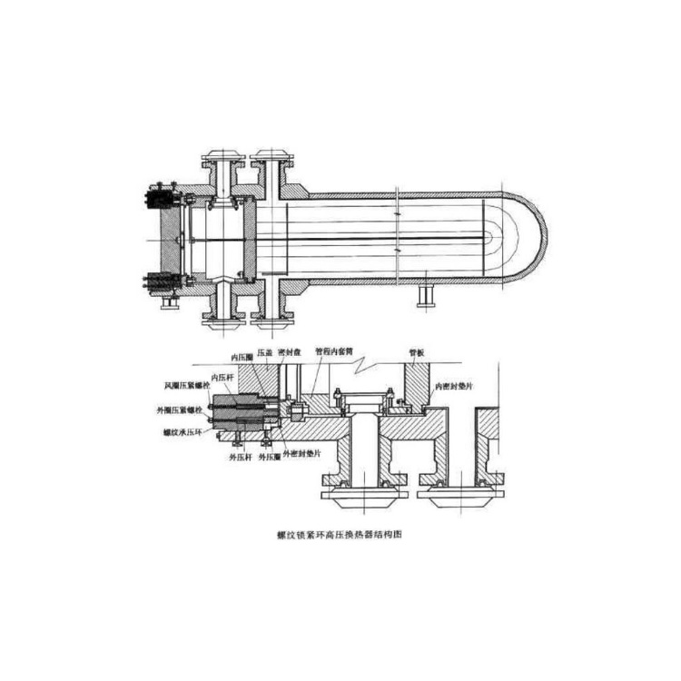 帶螺旋鎖環(huán)的高壓換熱器結構特點(diǎn)分析
